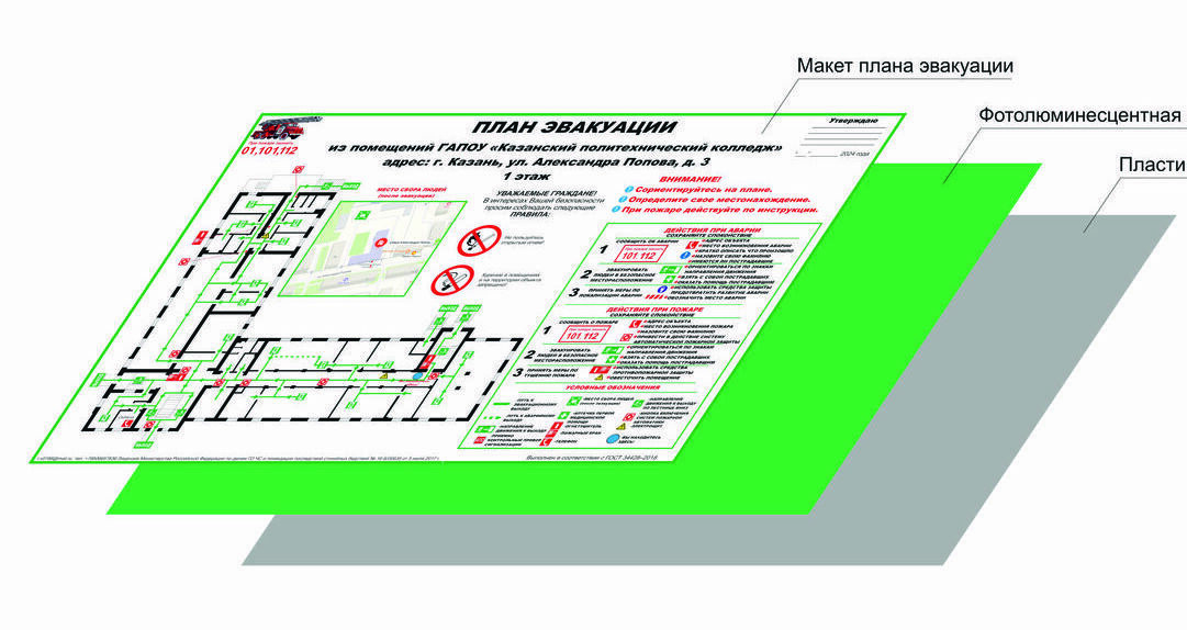 План эвакуации на пластике по ГОСТ 34428-2018 План эвакуации на пластике, план эвакуации на ПВХ, план ФЭС, ФЭС-24, Фотолюм, фотолюм ПВХ, фотолюминесцентный пластик, план эвакуации по ГОСТ